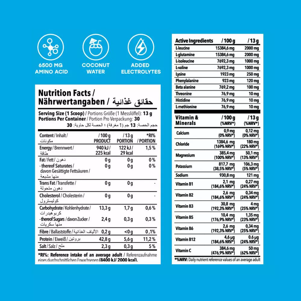 Hydro Amino