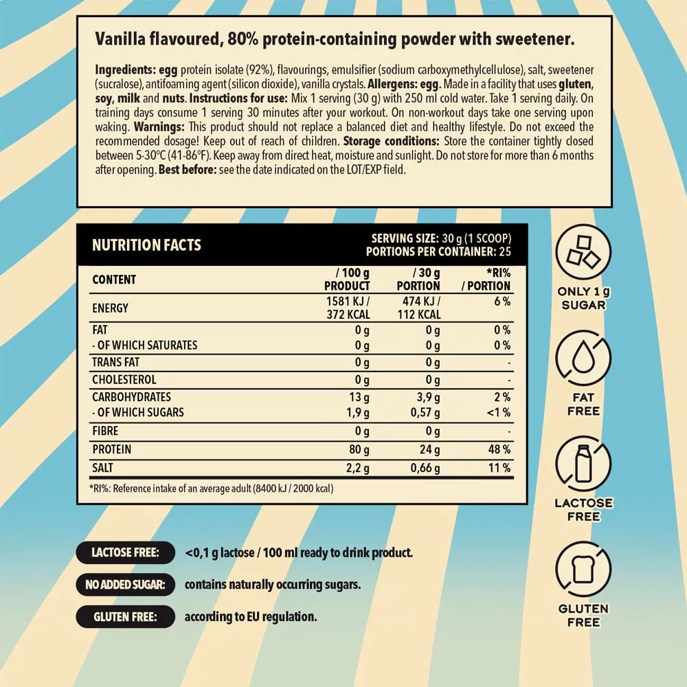 Egg White Protein