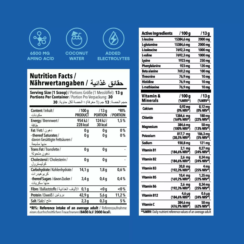 Hydro Amino