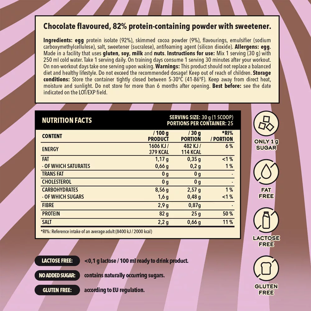 Egg White Protein