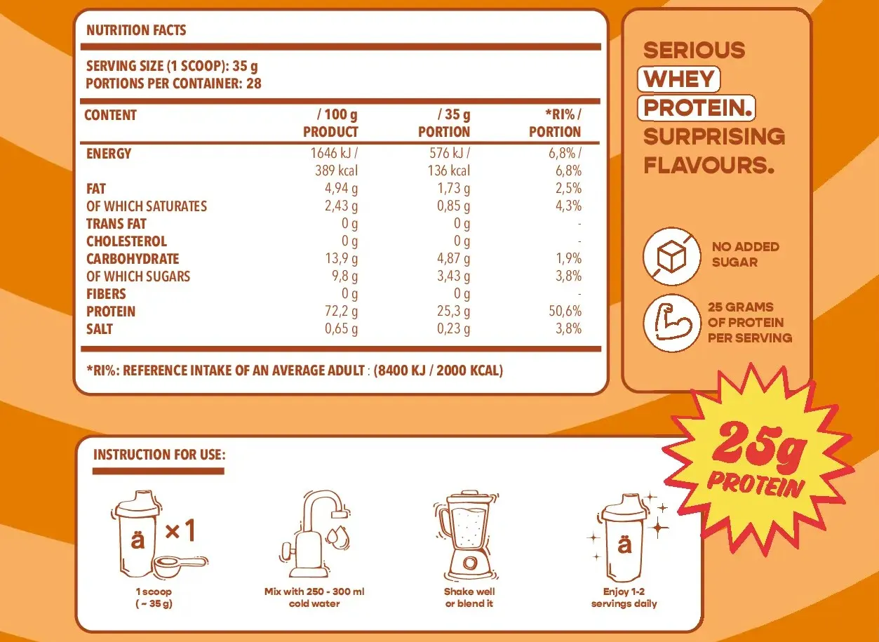 Nano Supps Whey Protein