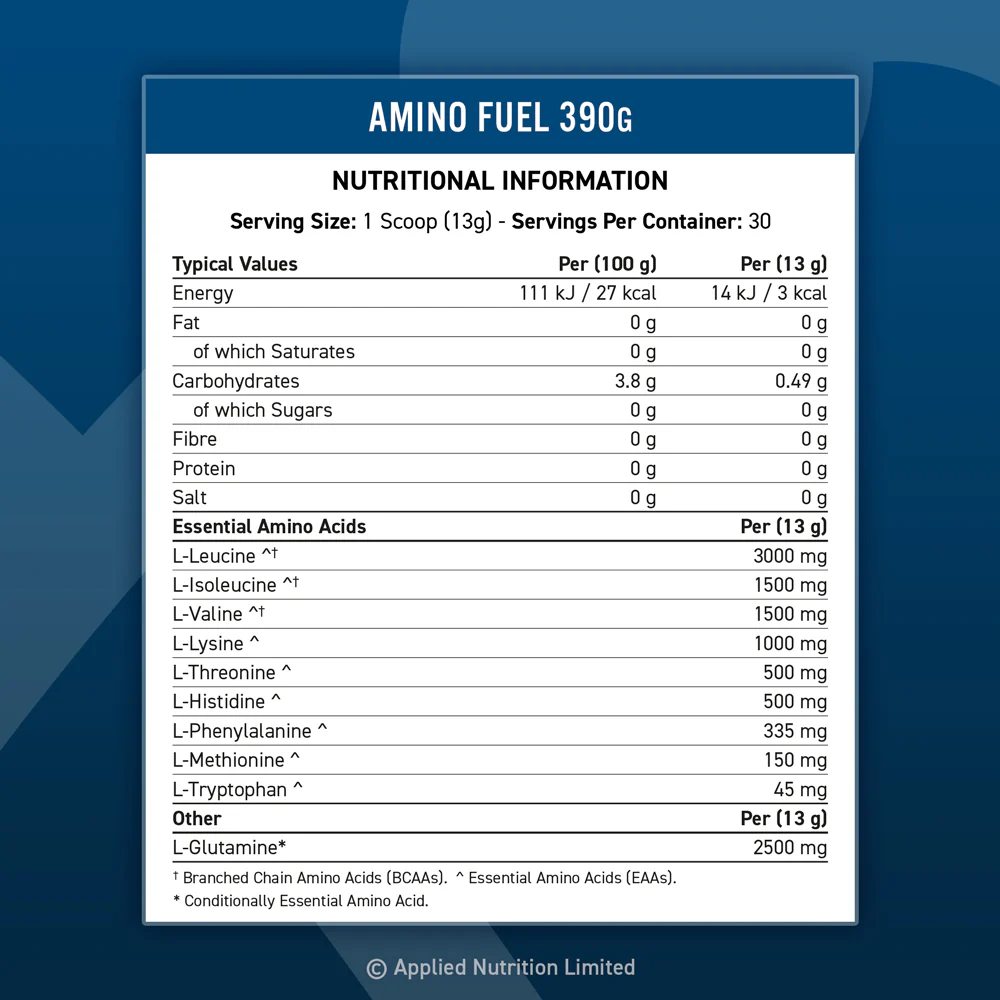 Amino Fuel EAA (91g 7 Servings Powder)
